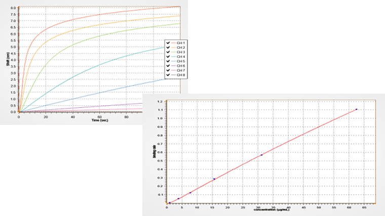 quantitation_data