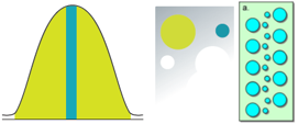 flowsyn_multi_x_optimize