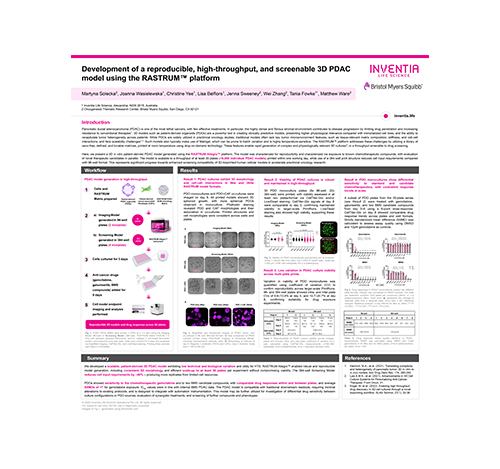 Development of a reproducible, high-throughput, and screenable 3D PDAC model using the RASTRUM platform