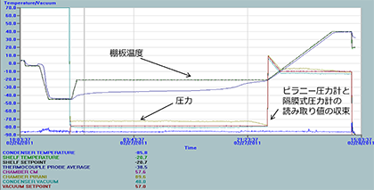 pm_cm_convergence