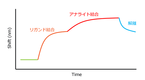 BLI_explanation_2_480px