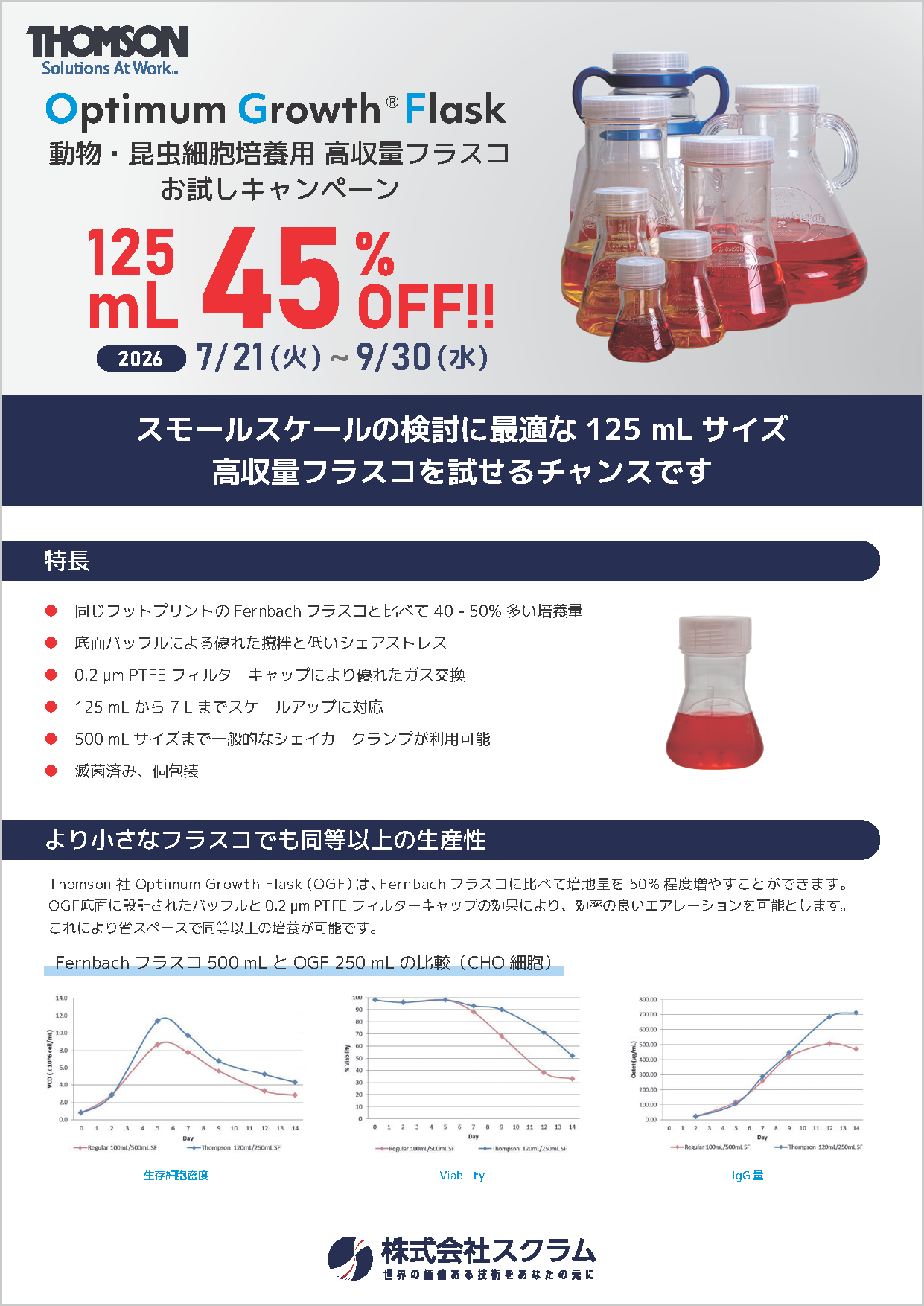 OGF125ml-campaign_Fryer_20260710_kv.png