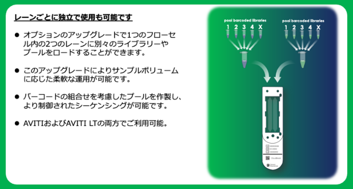 Dual_flowcell – 2