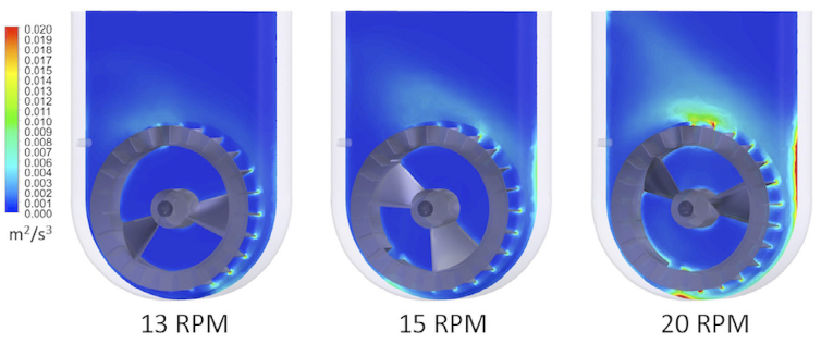 63a99a53c753bd86ab4ca789_Demonstration of consistent energy dissipation 4