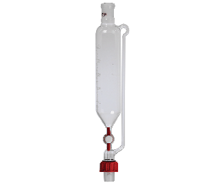 Dropping Funnel