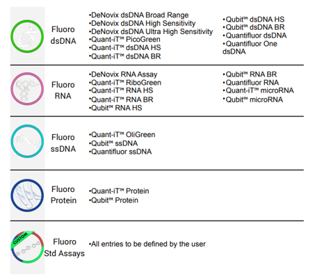 QFX_preinstalled