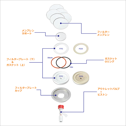 Filter_assembly_480x480px