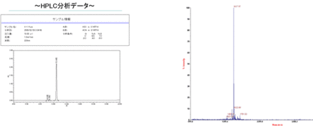 HPLC_sp-expand.gif