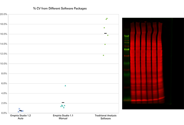 ES_lane_detection_cv