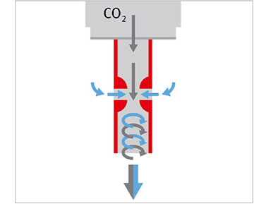 Gas_mixing_head