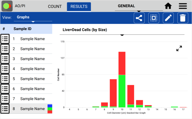 Live-Dead-Cells-Graph-768x480