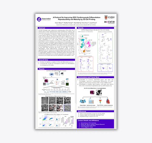 A protocol for improving iPSC-cardiomyocyte differentiation reproducibility and maturity by 3D cell printing