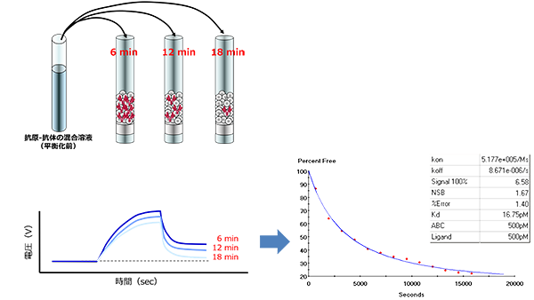 kinexa_flow_5_combined