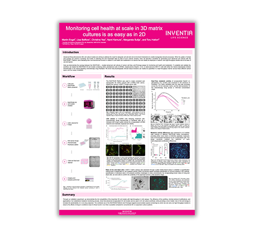 Monitoring cell health at scale in 3D matrix cultures is as easy as in 2D