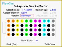 flowsyn_multi_x_step2