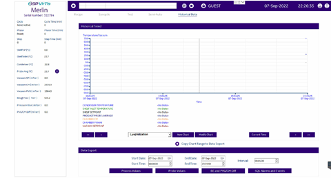 Merlin_WS_histrical