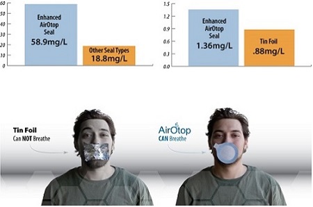 AirOtop_comparison_mask