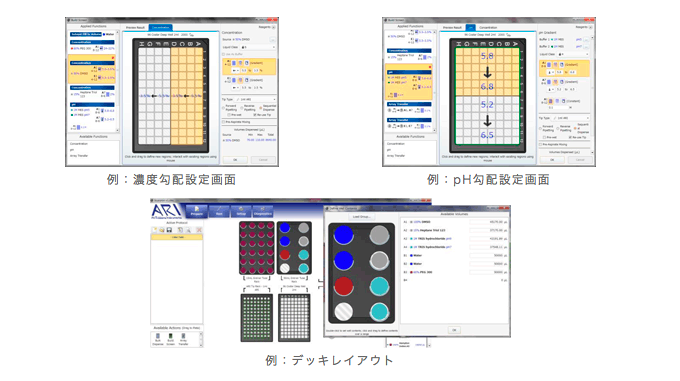 artrobbins_software