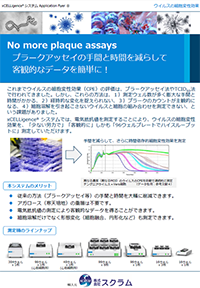 ウイルスによる細胞変性効果をラベルフリーでハイスループットに測定 株式会社スクラム