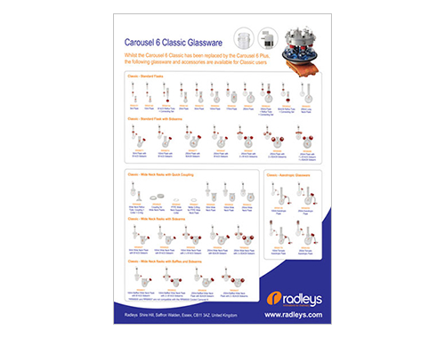 E17-Carousel-6-Classic-Glassware-Guide