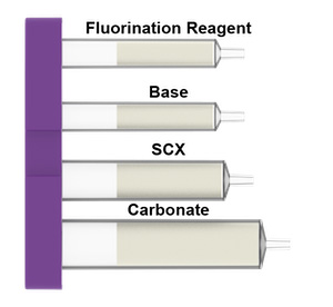 fluorination car