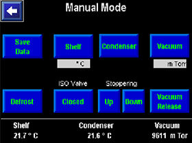 Intellitronics_ManualMode