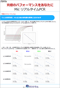 Mic_performace_sheet_image