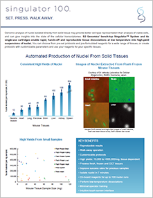 Nuclei_isolation_data_sheet_front