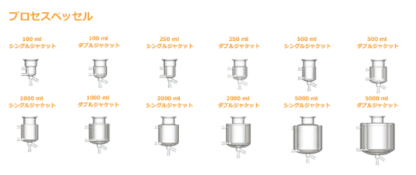 Process vessels