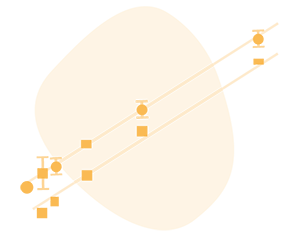 quantitation