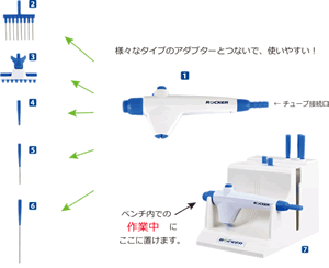 rocker_biodolphin_component