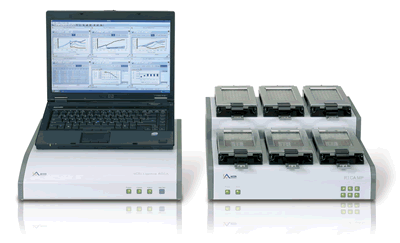 xCELLigence DP/SP/MP/HT